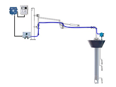 多液位静电溢油